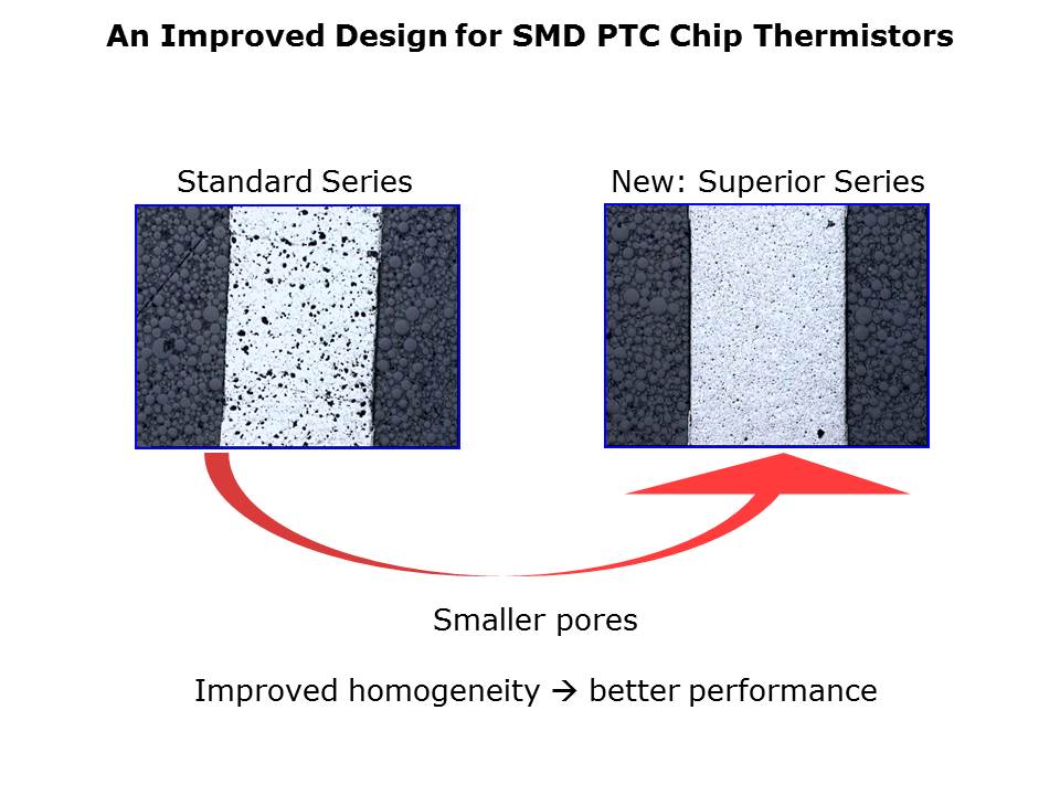 PTC-Slide3