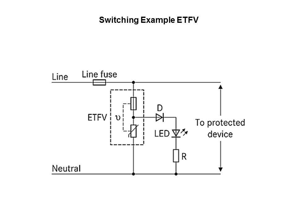 switch ex