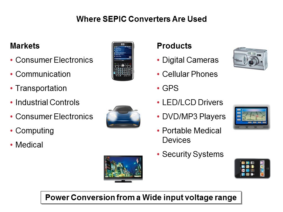 SEPIC Converter Slide 3