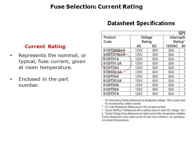 Fuse-Slide12