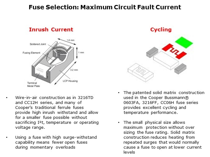 Fuse-Slide18