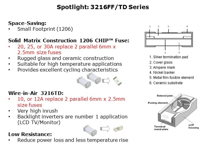 Fuse-Slide8