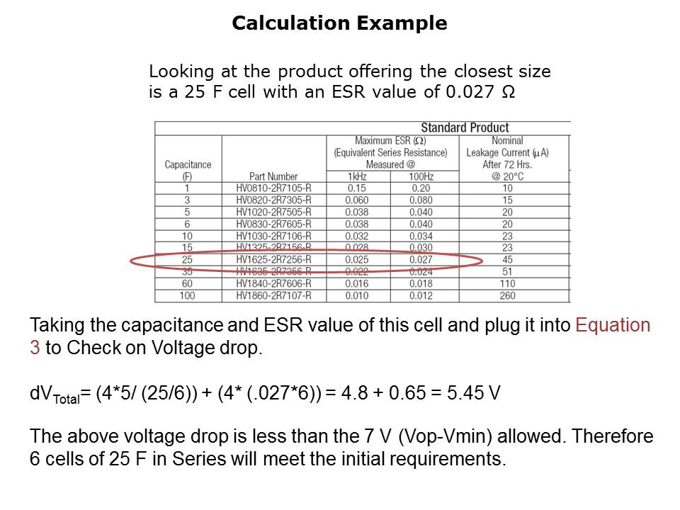PowerStor Supercapacitors Slide 12