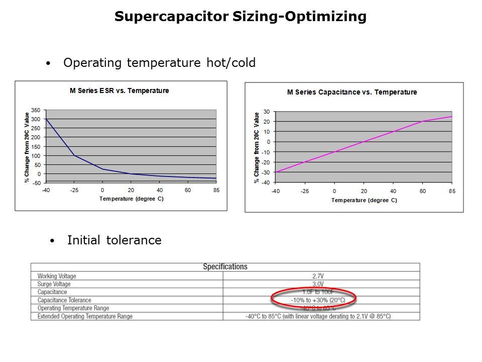 PowerStor Supercapacitors Slide 5