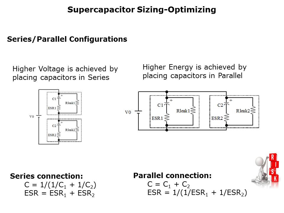 PowerStor Supercapacitors Slide 6