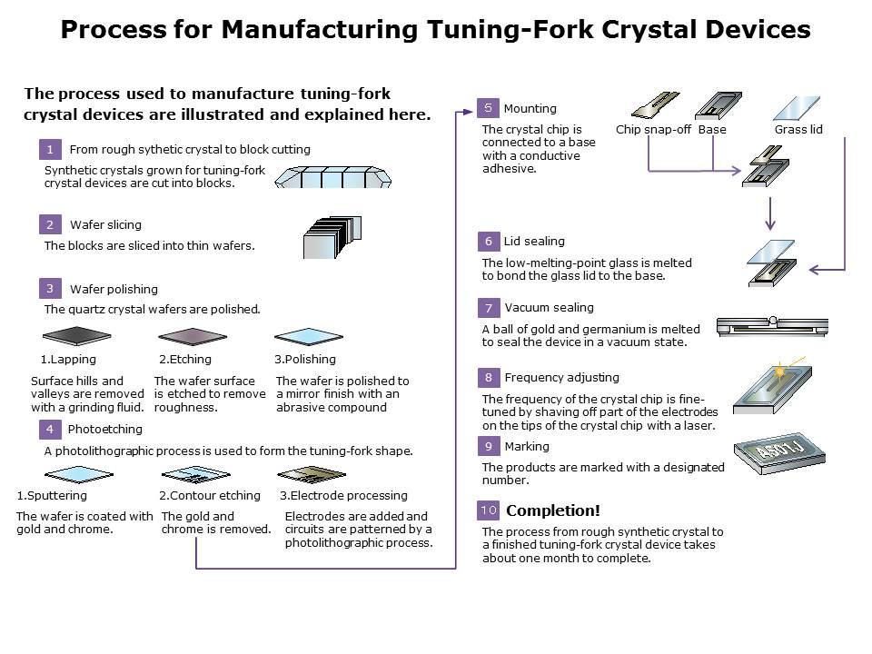 crystals-slide6