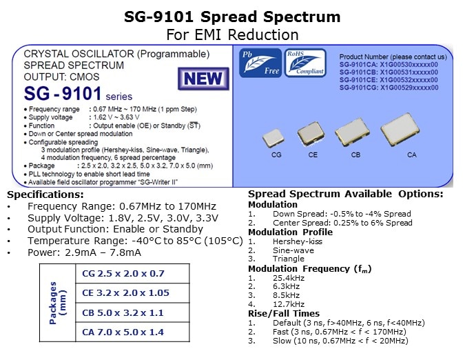 SG9101-Slide4