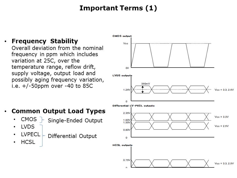 SPXO-VCXO-Slide6