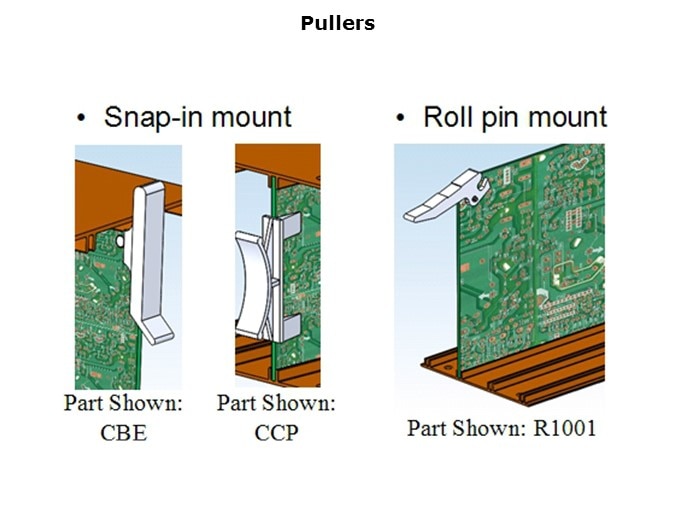 Card Guides and Pullers Slide 6