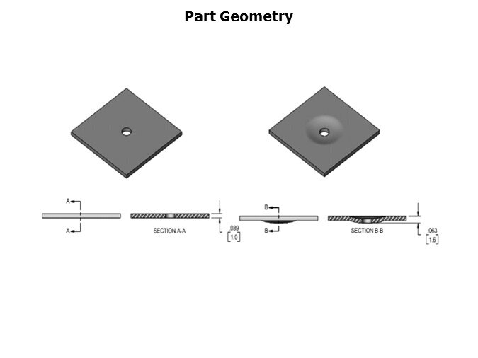 Engineering Technology Slide 14