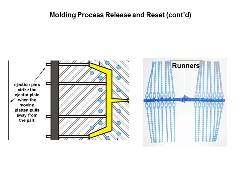 blue runners