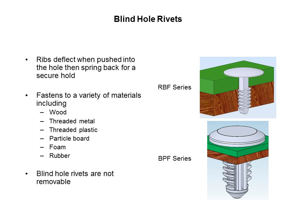 blind riv