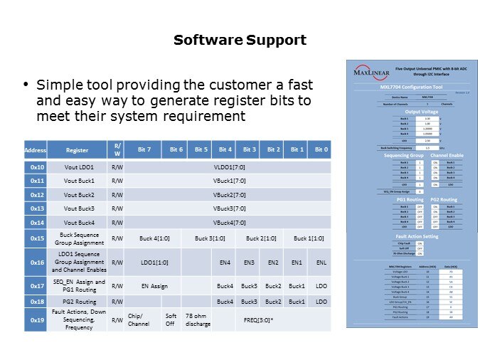 software