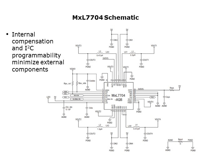 schematic