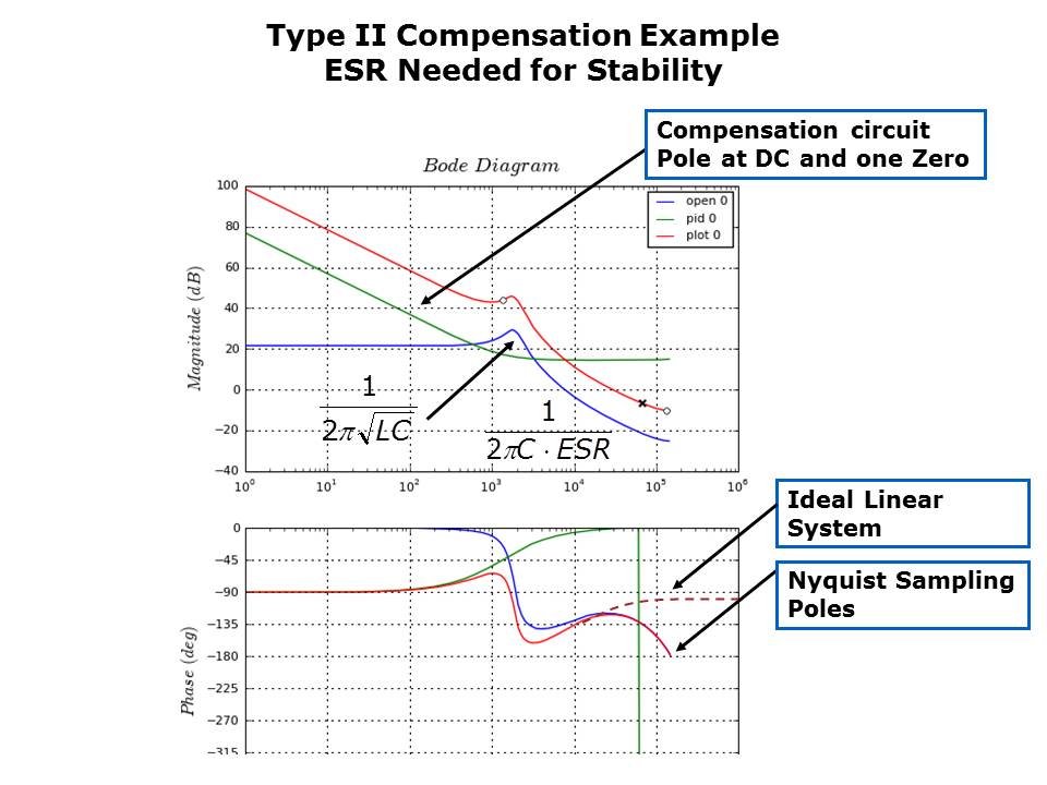 switching-regulator-slide14