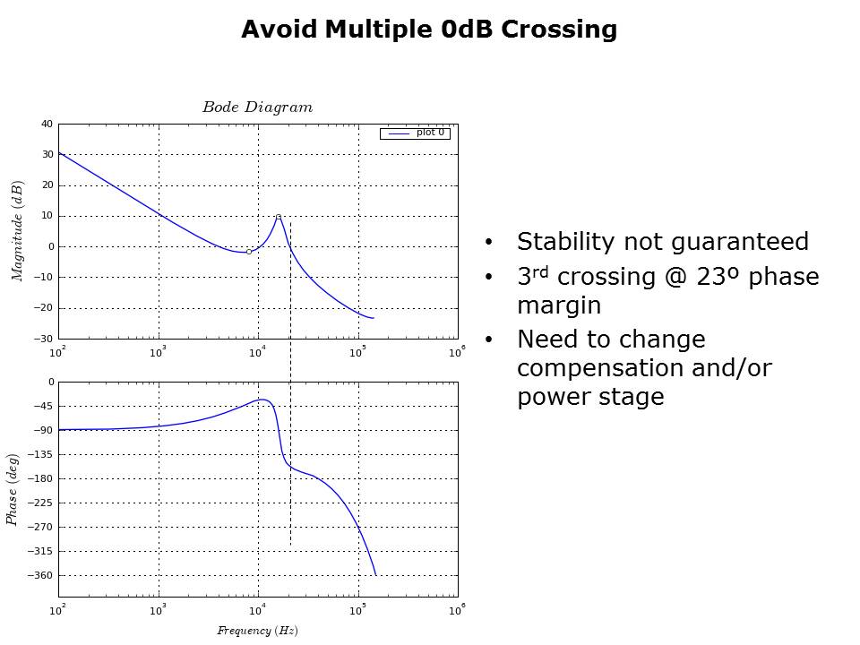 switching-regulator-slide17