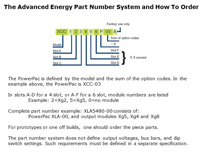 Advanced Energy Xgen Configurable Power Supplies - Slide12