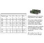 Image of Advanced Energy Xgen Configurable Power Supplies