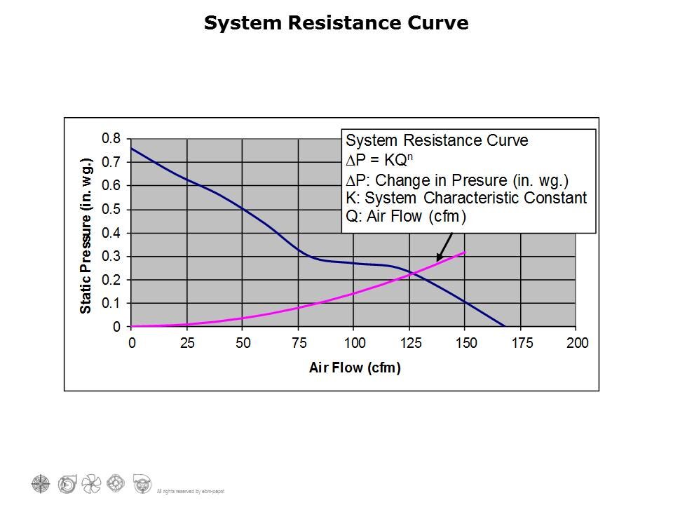 moving-air-slide3