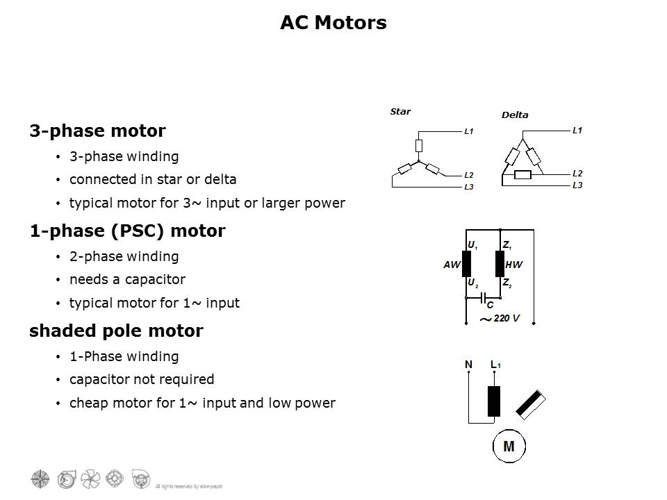 moving-air-slide9