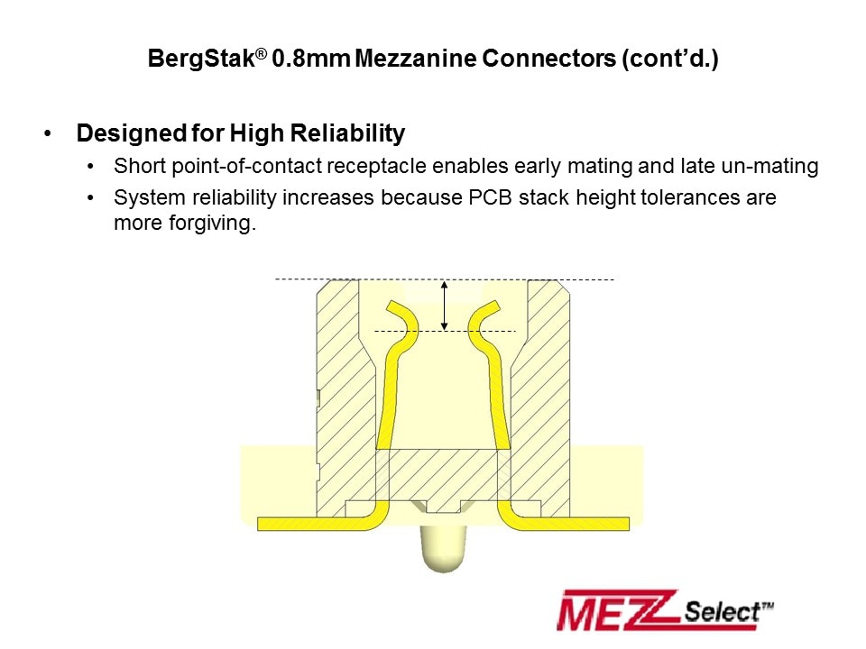 Bergstak Overview Slide 11