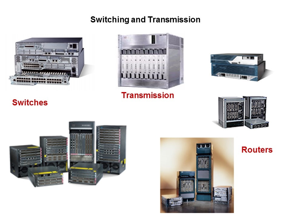 GIG-Array Mezzanine Connectors Slide 10