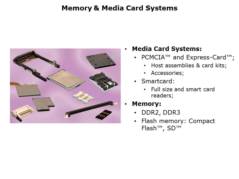 I/OConnections-Slide7