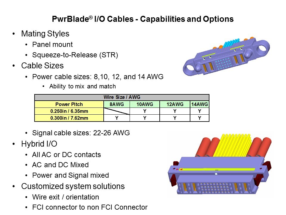 Power Solutions Slide 14