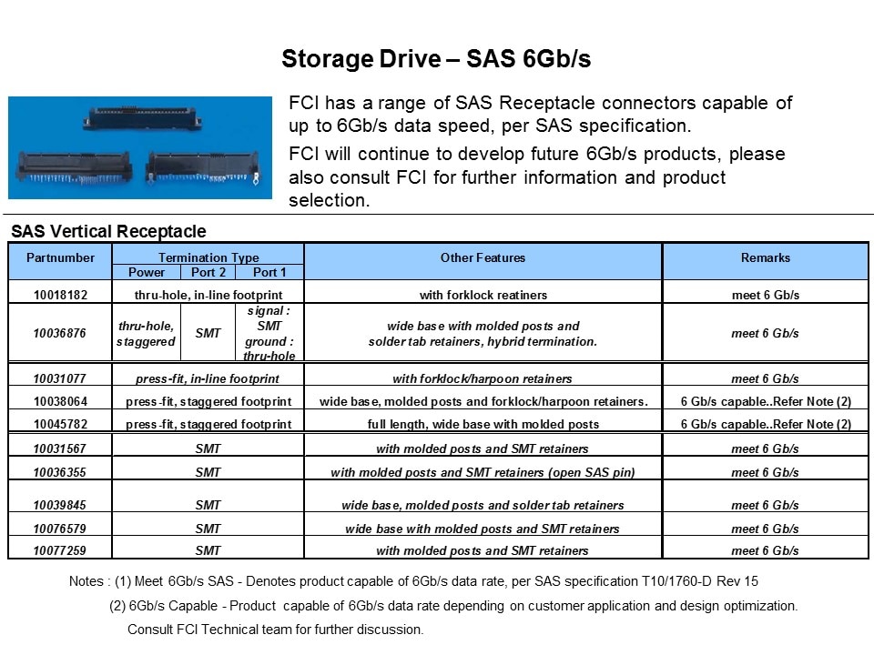 Storage Drive Connectors Overview Slide 4