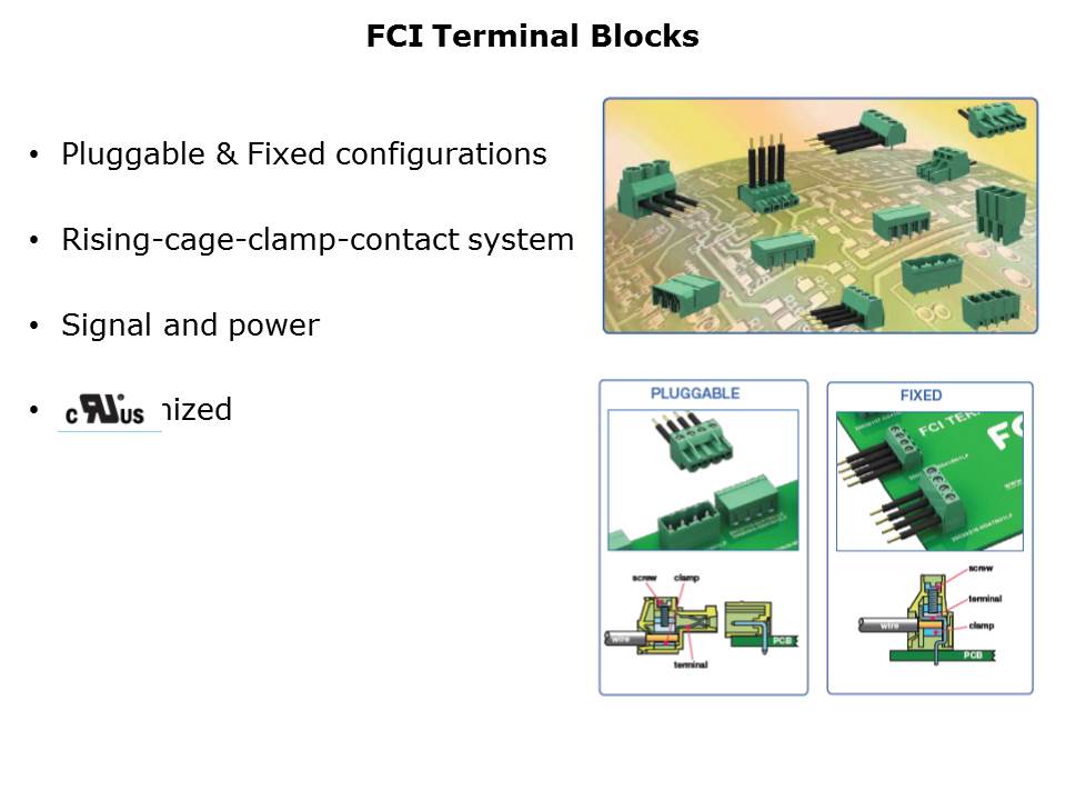 Terminal Blocks 3