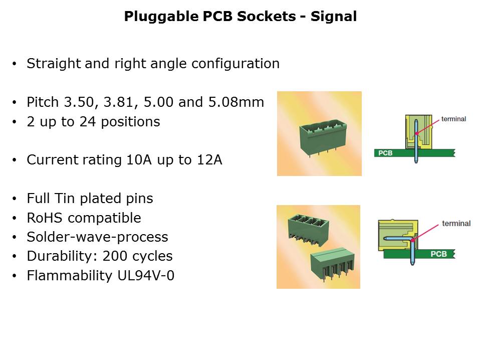 Terminal Blocks 6