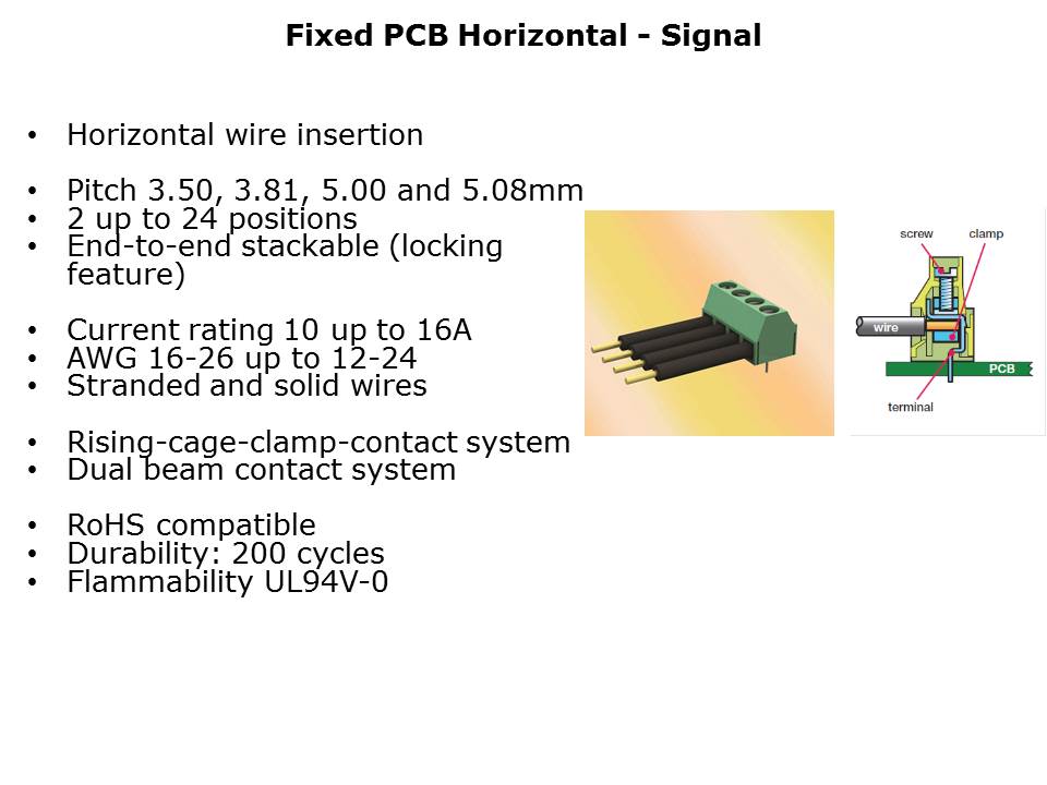 Terminal Blocks 9