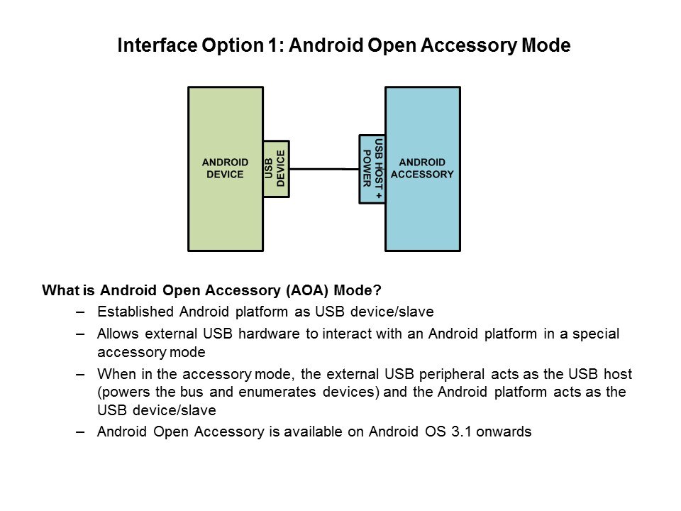 android open accessory