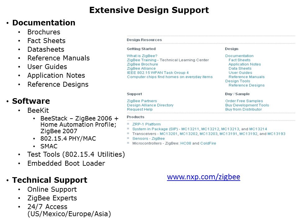 extensive des