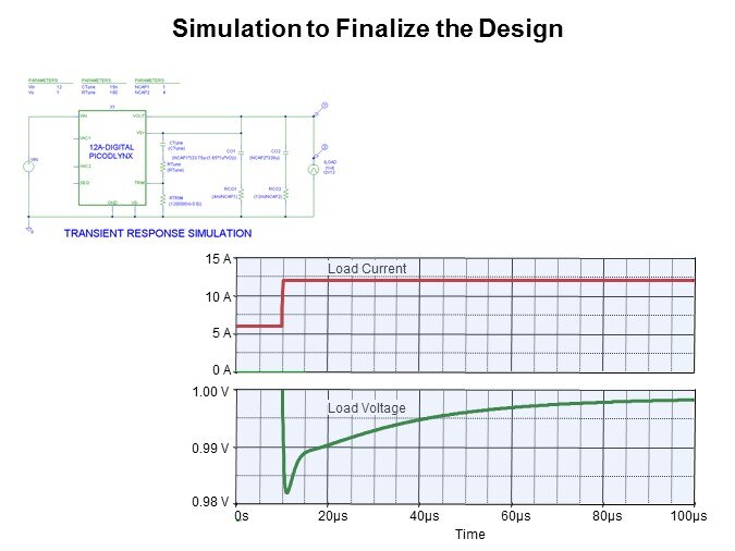 simulation to finalize