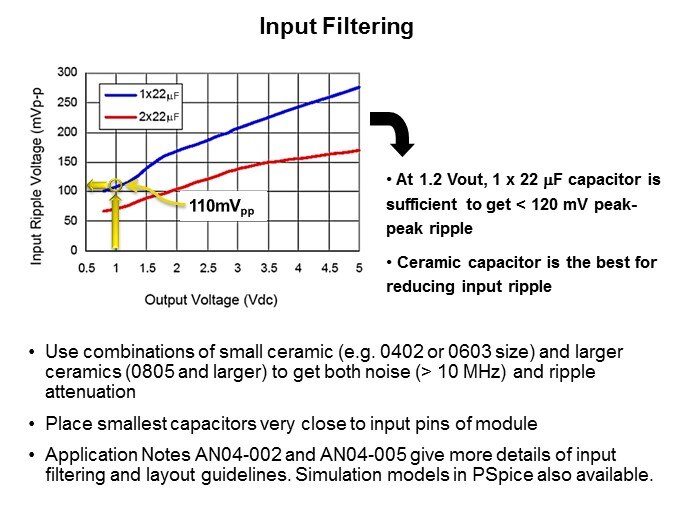 input filtering