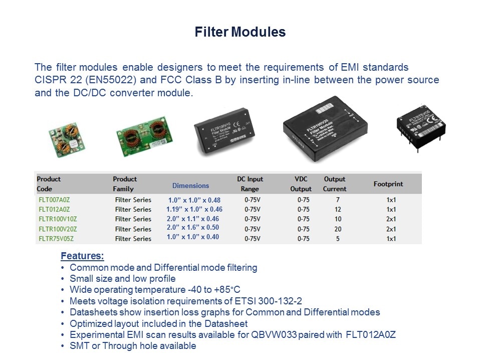 filter modules