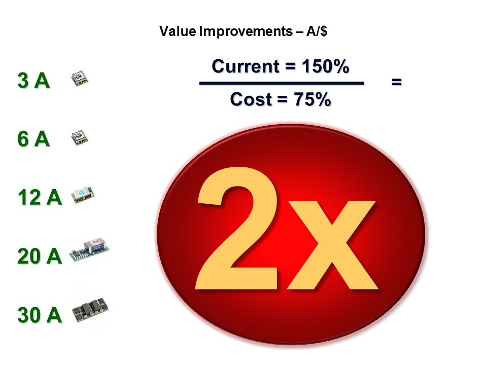 POL-Slide23