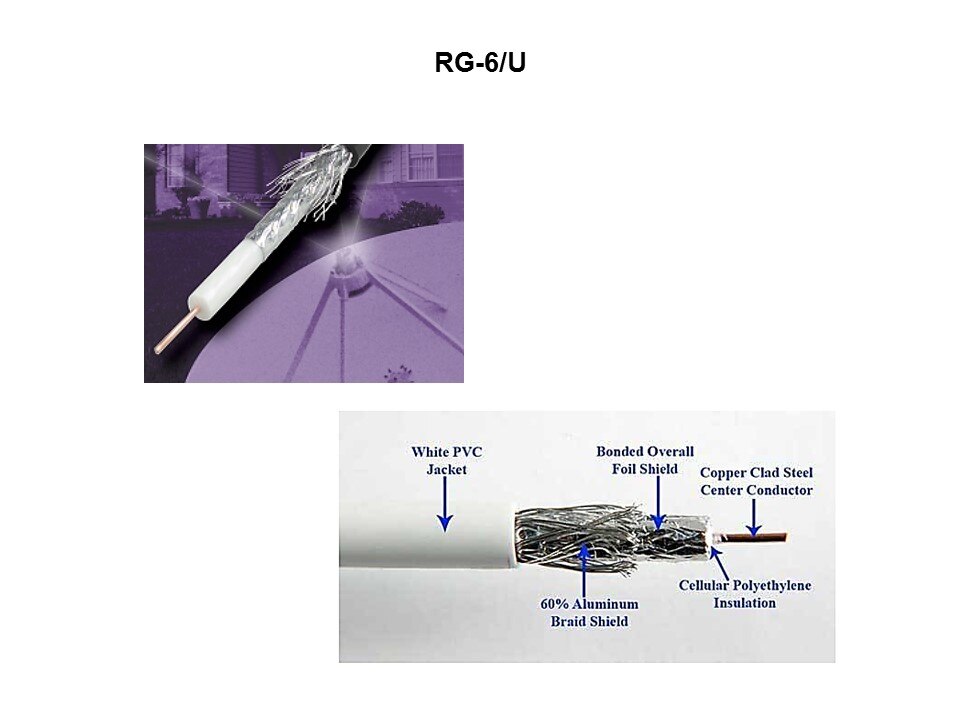 rg6u 1