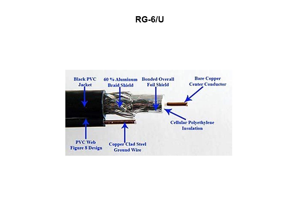 rg6u 5