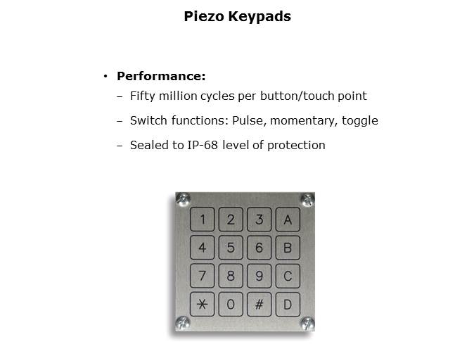 Keypads Slide 22