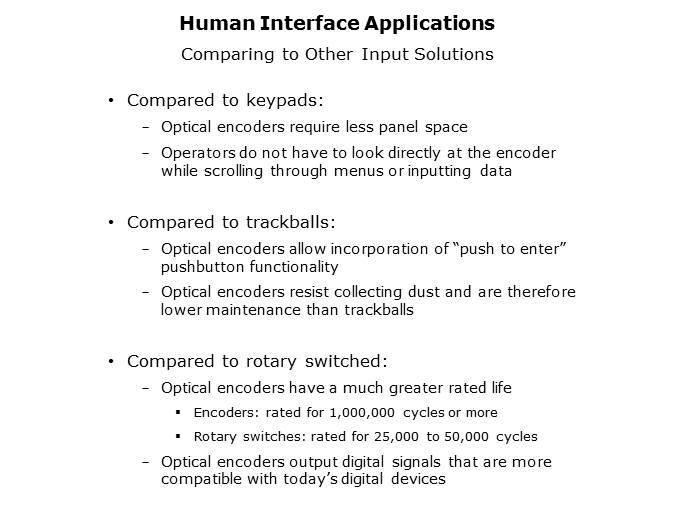 Optical Encoder Slide 18