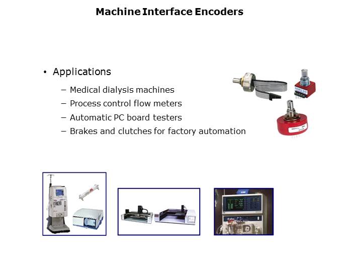 Optical Encoder Slide 37