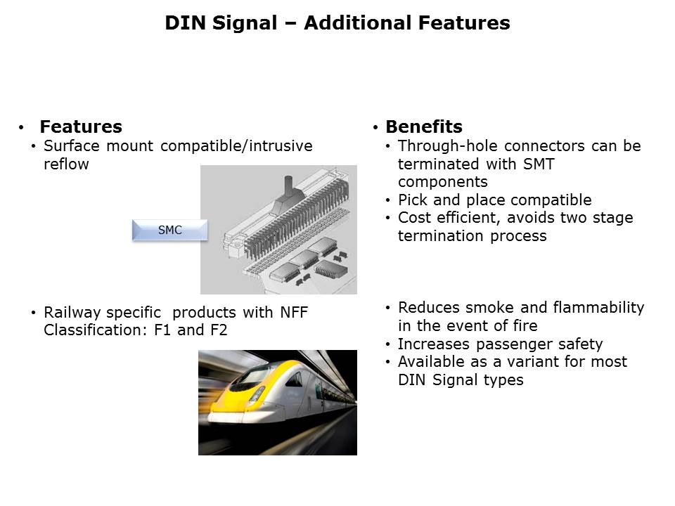 Signal-Slide9