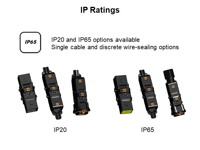 IP Ratings