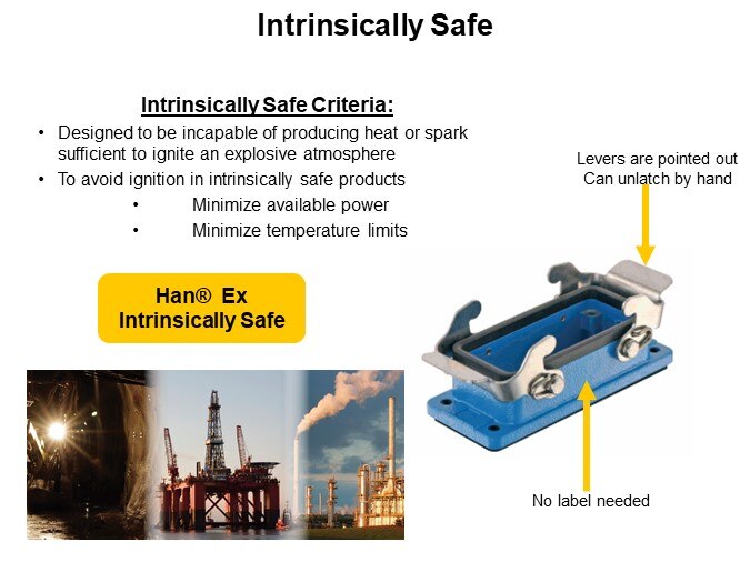 Intrinsically Safe