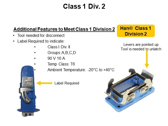 Class 1 Div. 2