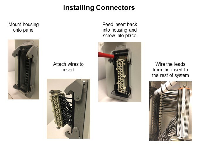 Image of HARTING Han® Rear-Fit Housing Solutions - Installing Connectors