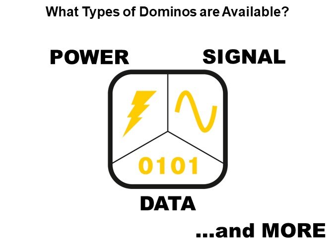 What Types of Dominos are Available?