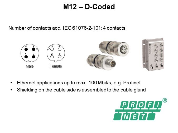 M12 – D-Coded